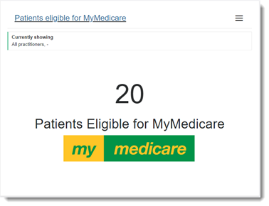 Example Patients eligible for MyMedicare Registration